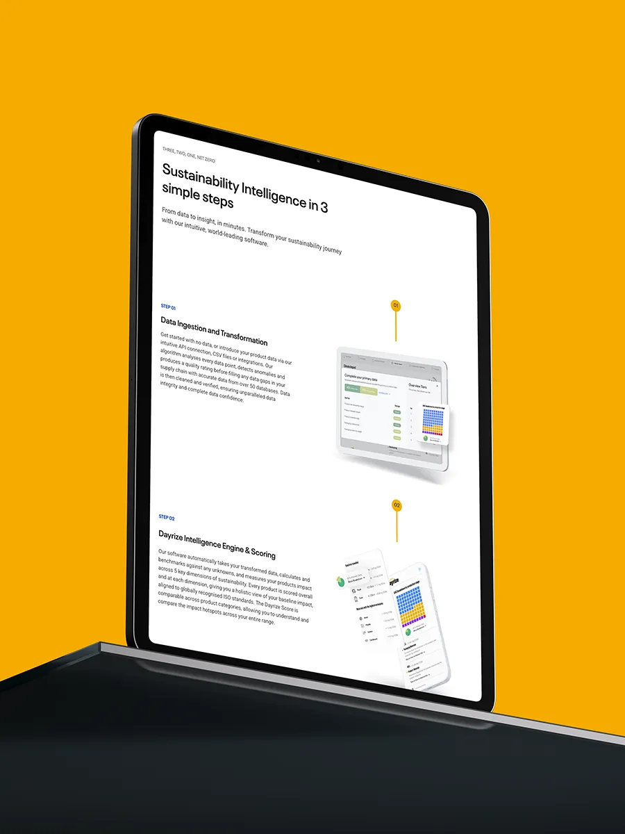 Climatetech website on device