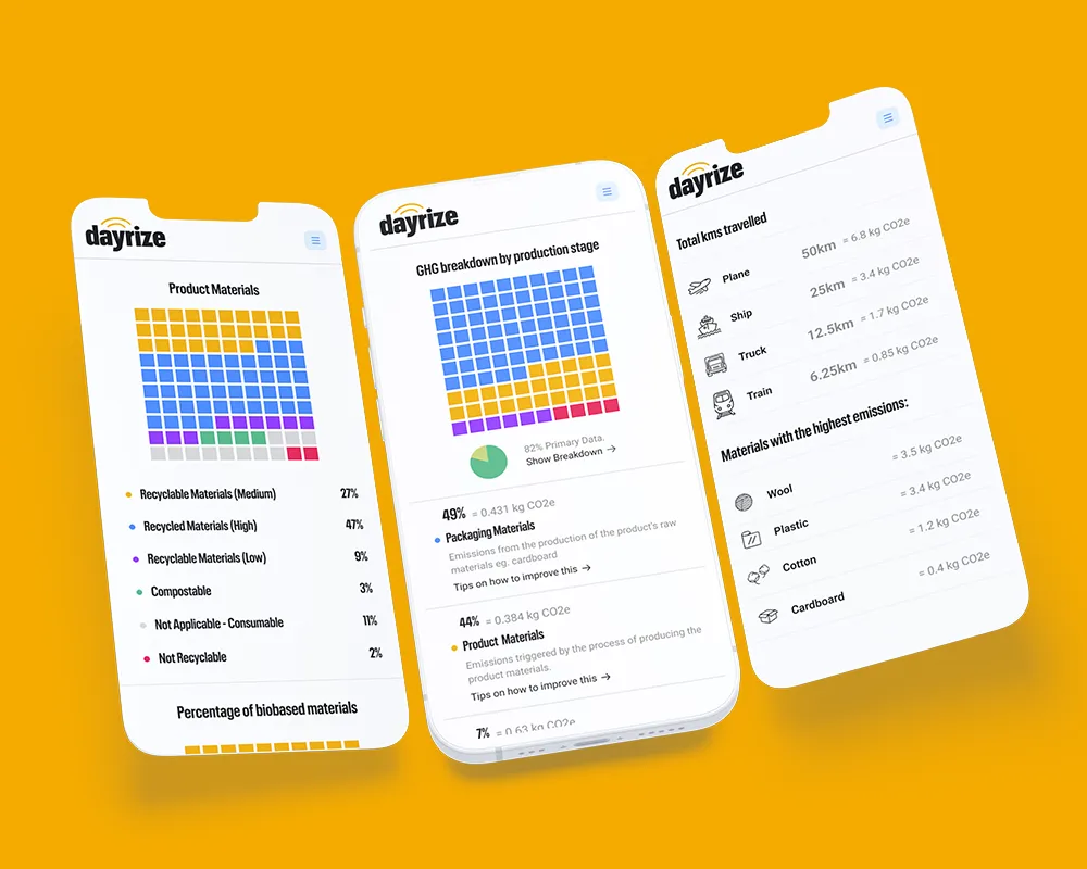 Climatetech website on device