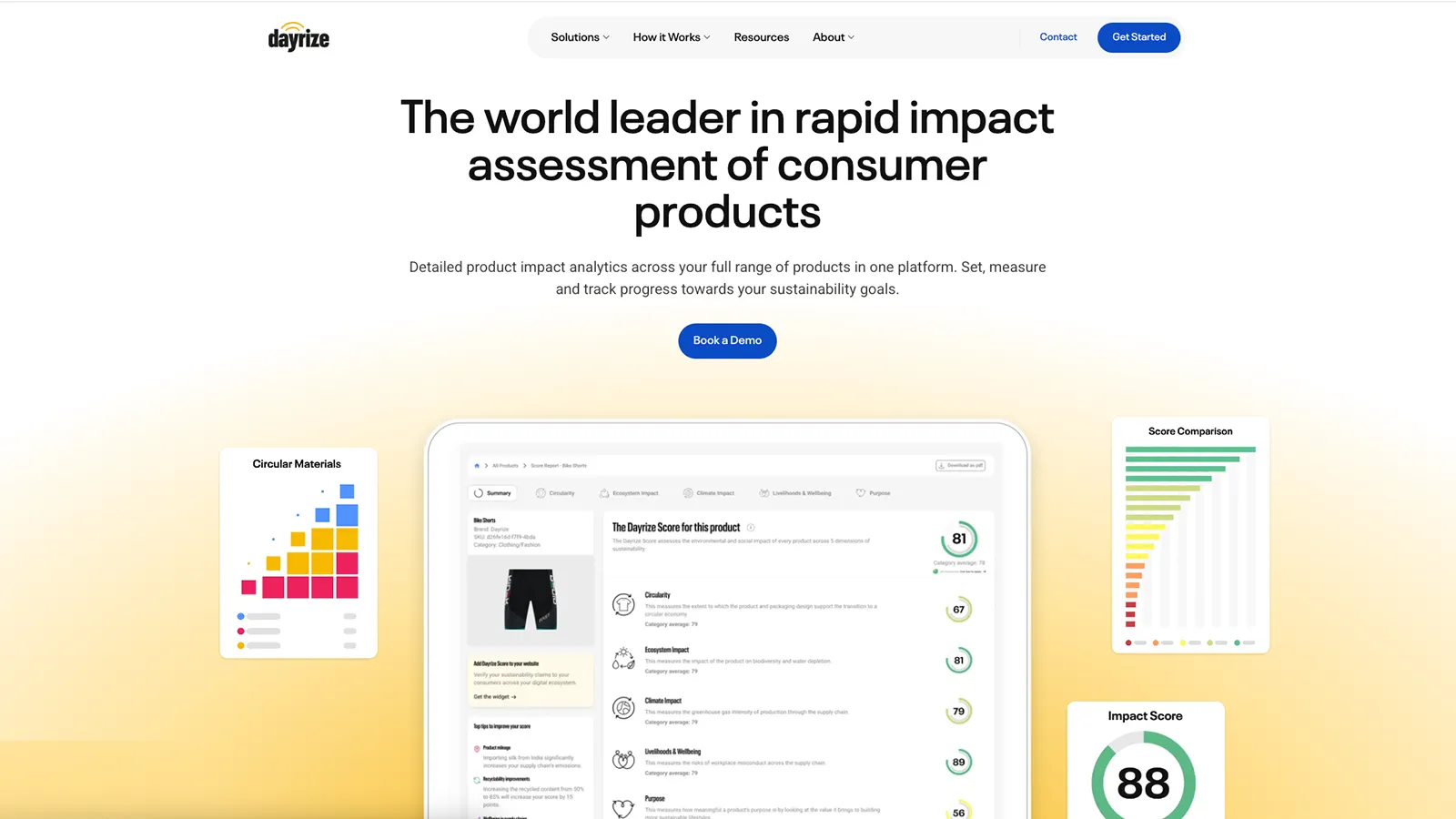 Climatetech website on device
