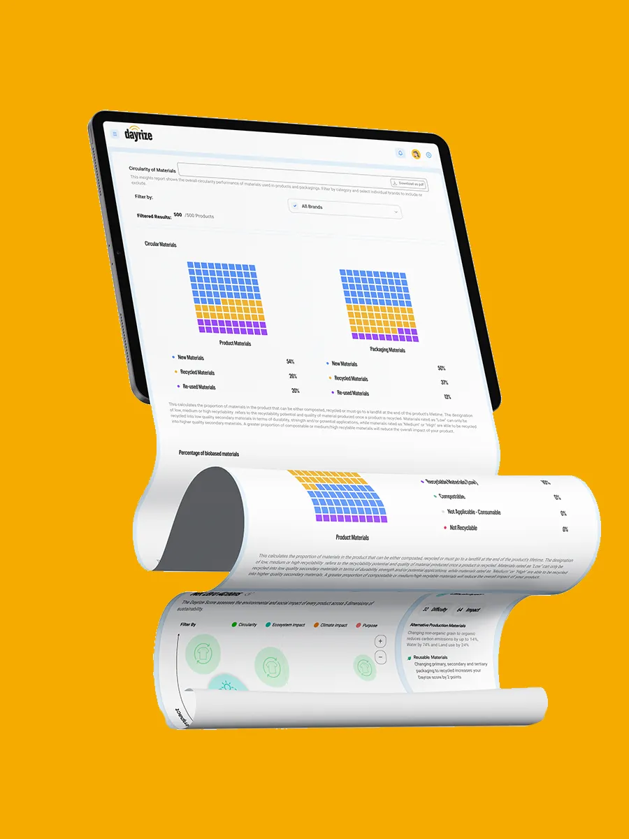 Climatetech website on device