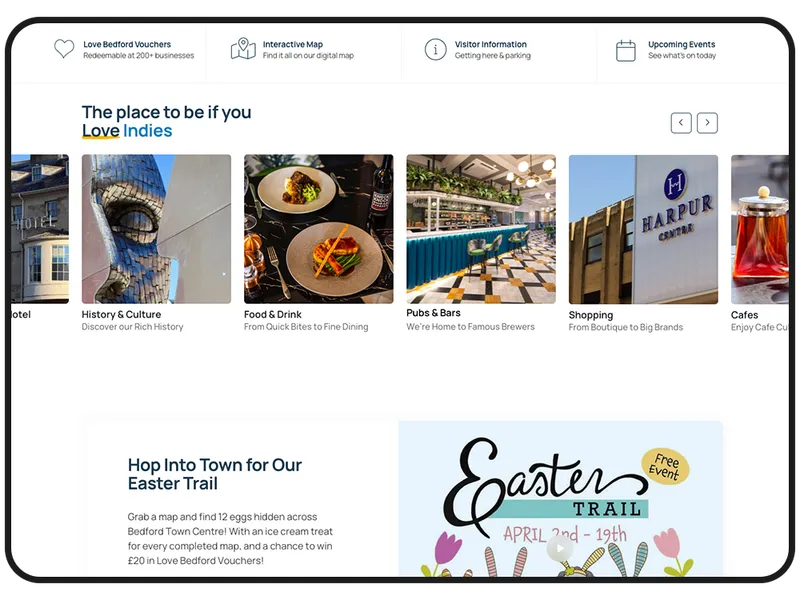 Destination Marketing Website on Mobile Device